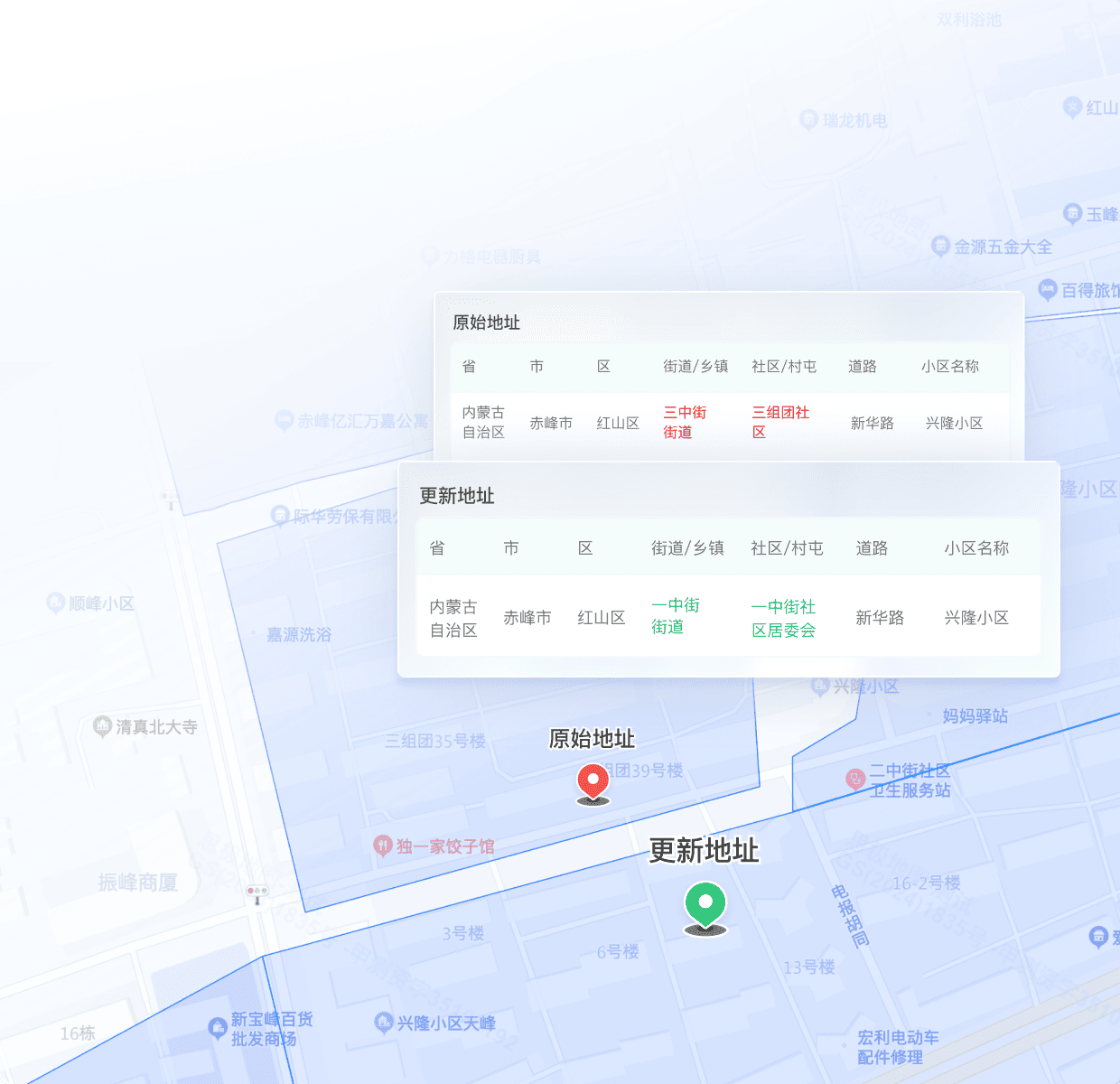 常用运营工具