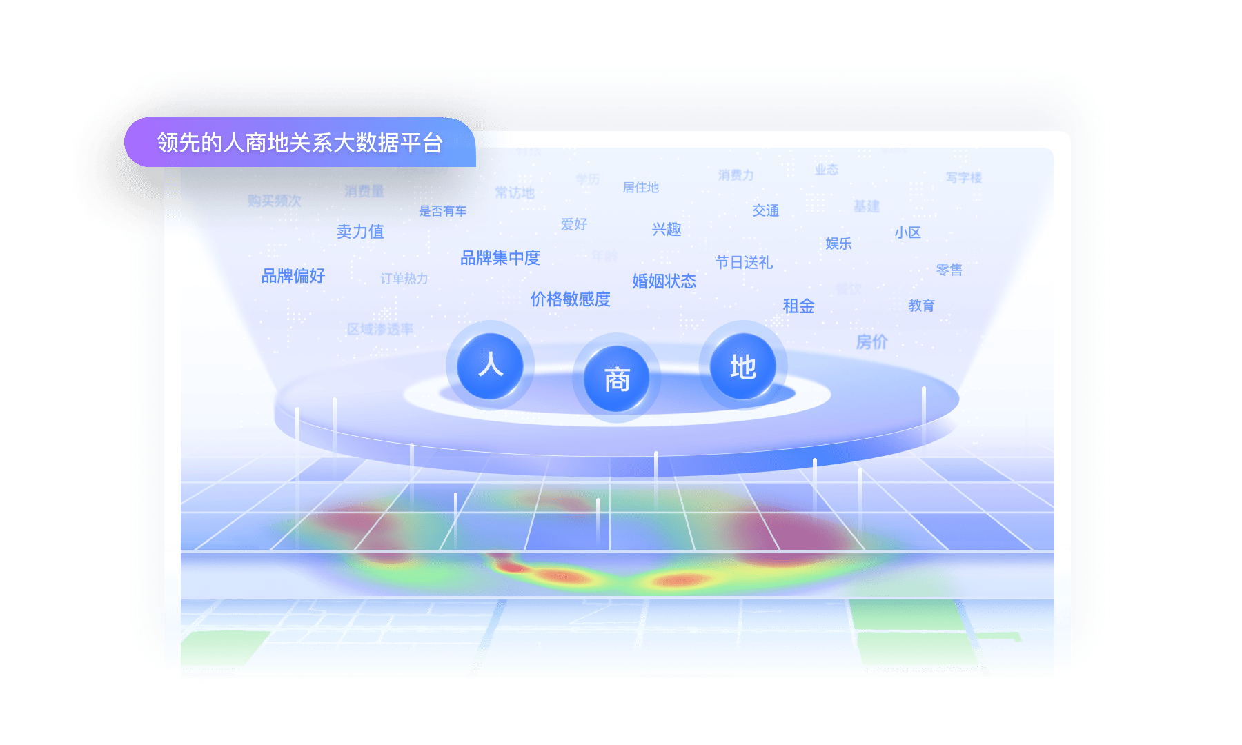 位域大数据