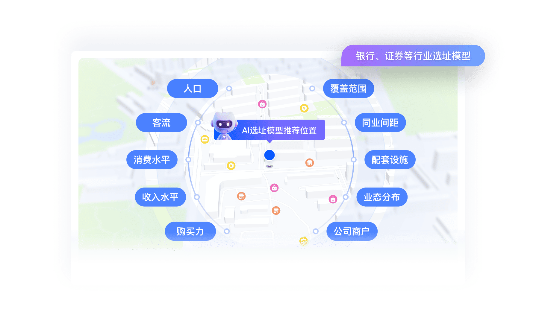 核心能力展示图