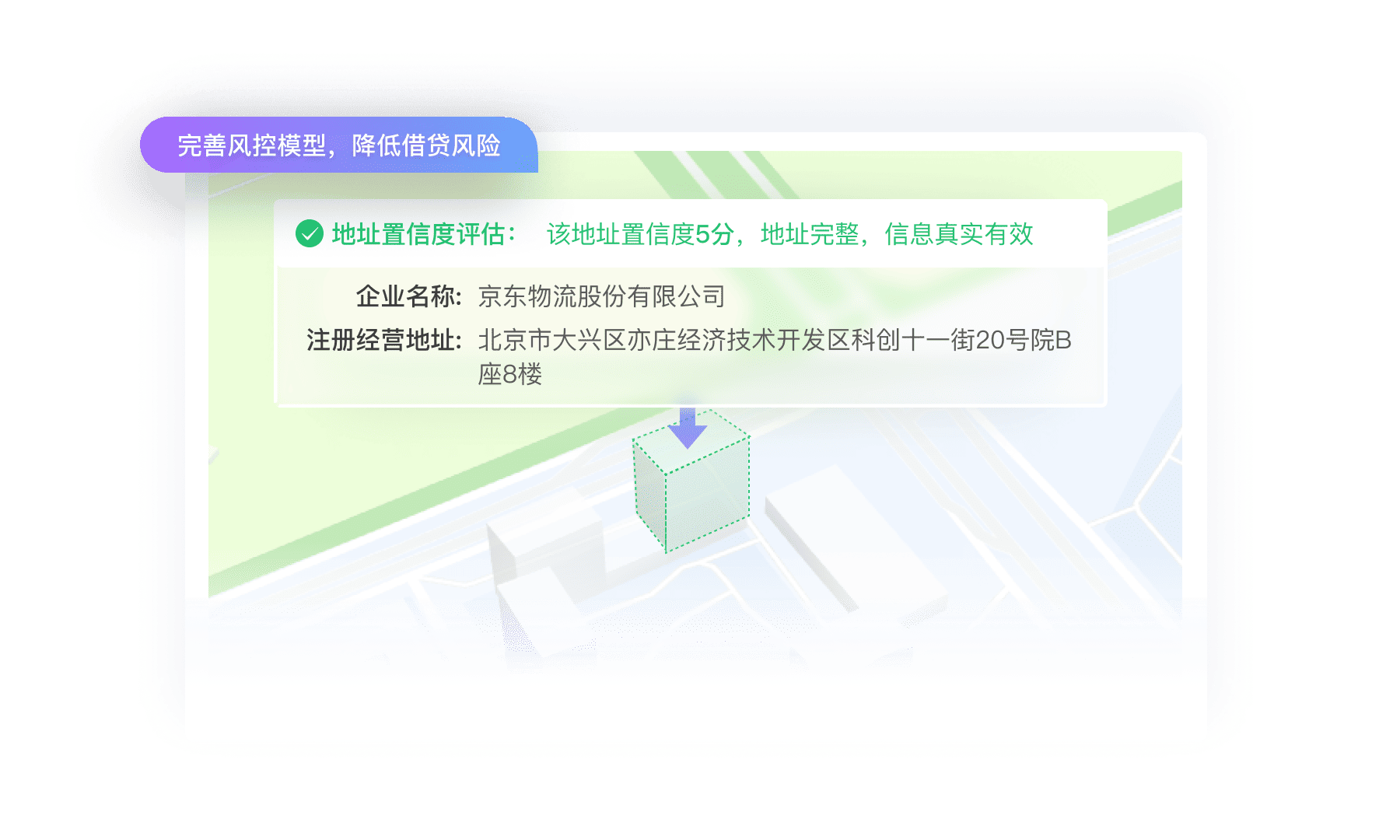 核心能力展示图