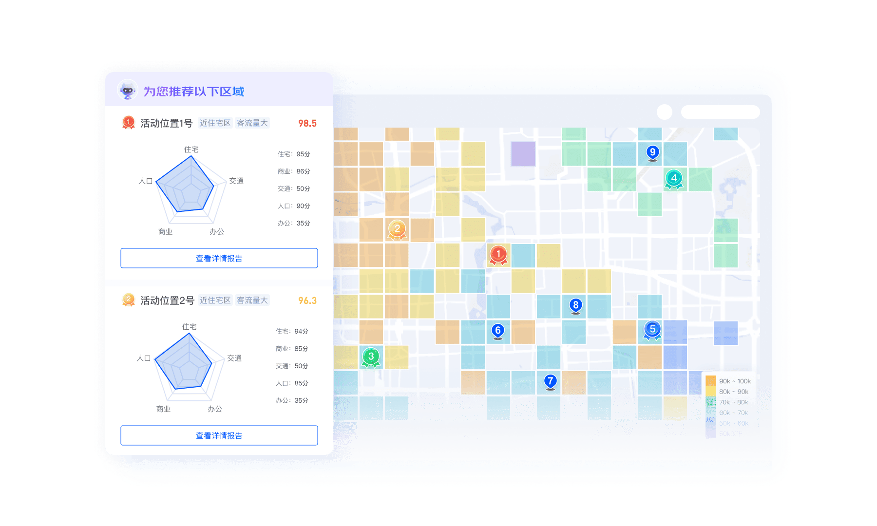 核心能力展示图